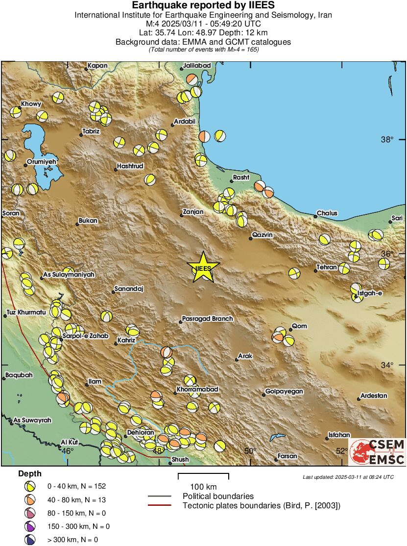 Regional moment Tensor