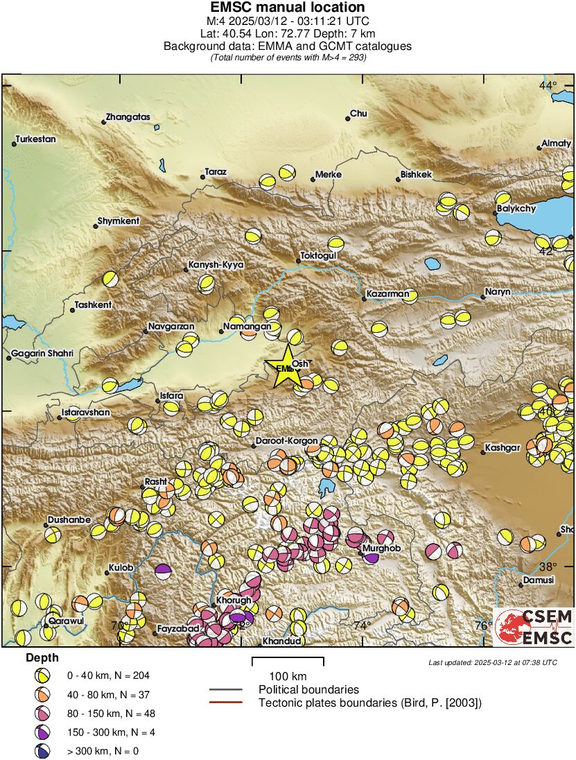 Regional moment Tensor
