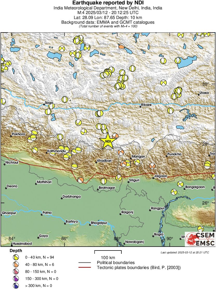Regional moment Tensor