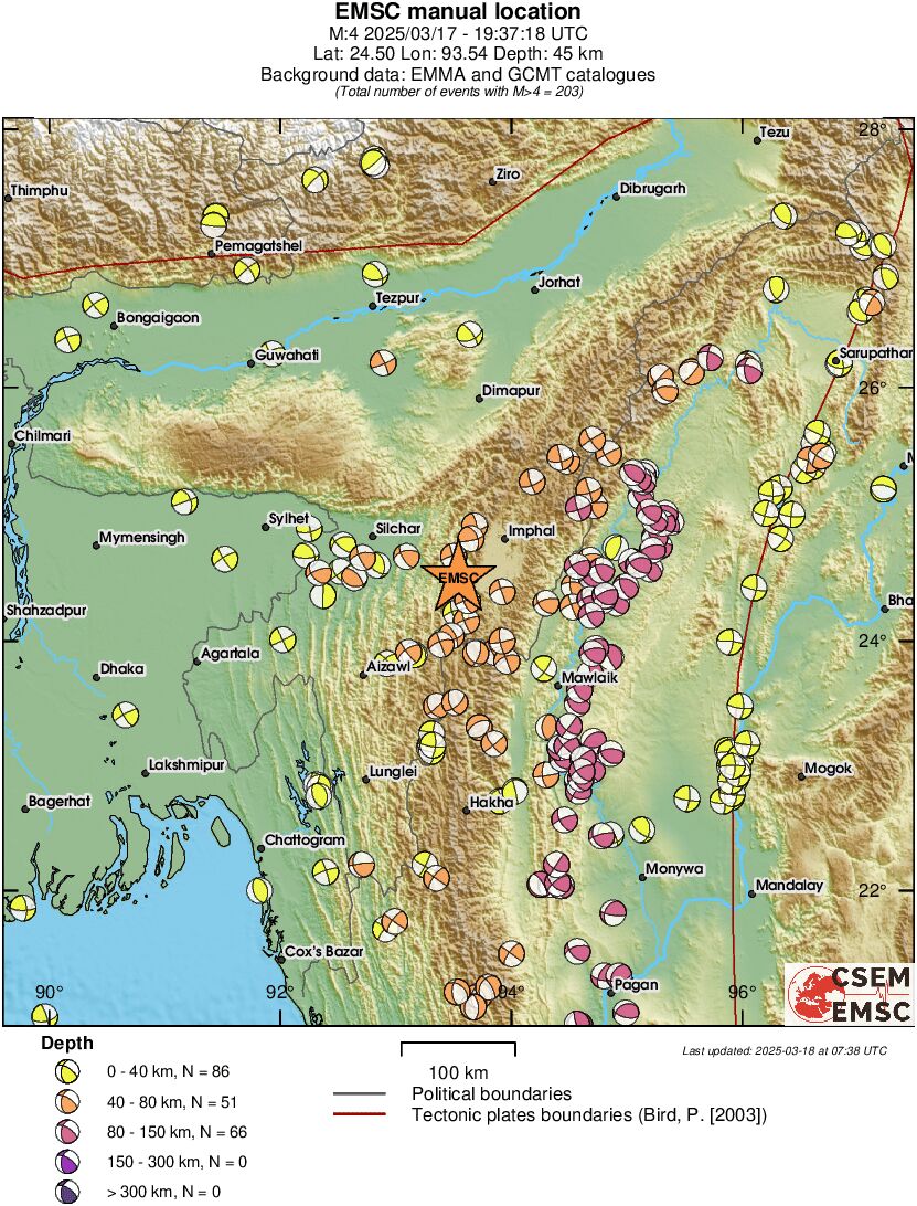 Regional moment Tensor