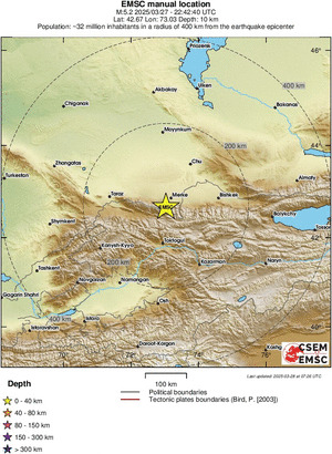 Regional View