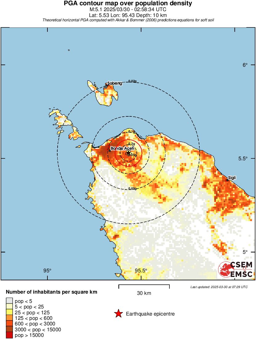 population pga