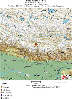 Regional View