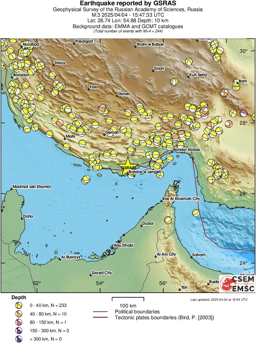 Regional moment Tensor
