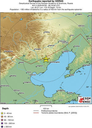 Regional View