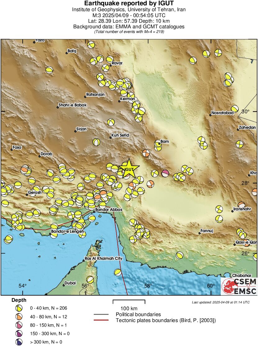 Regional moment Tensor