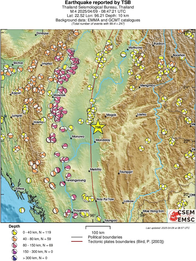 Regional moment Tensor