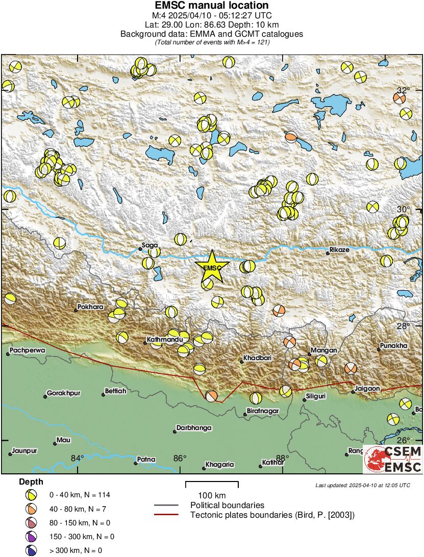 Regional moment Tensor