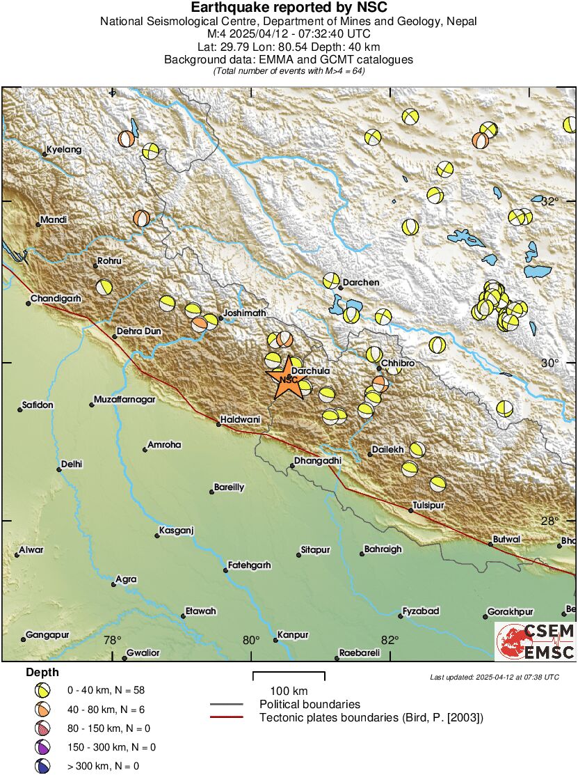 Regional moment Tensor