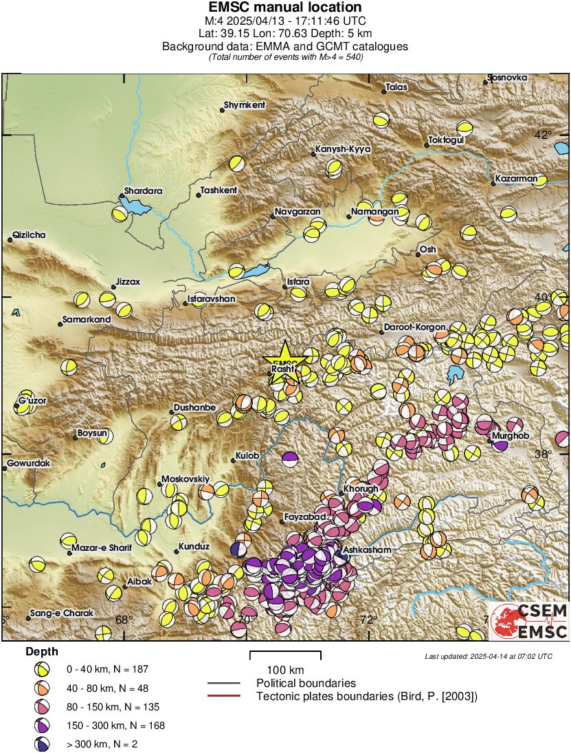 Regional moment Tensor