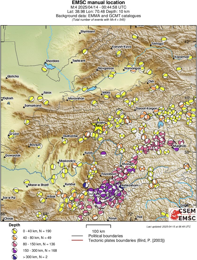 Regional moment Tensor