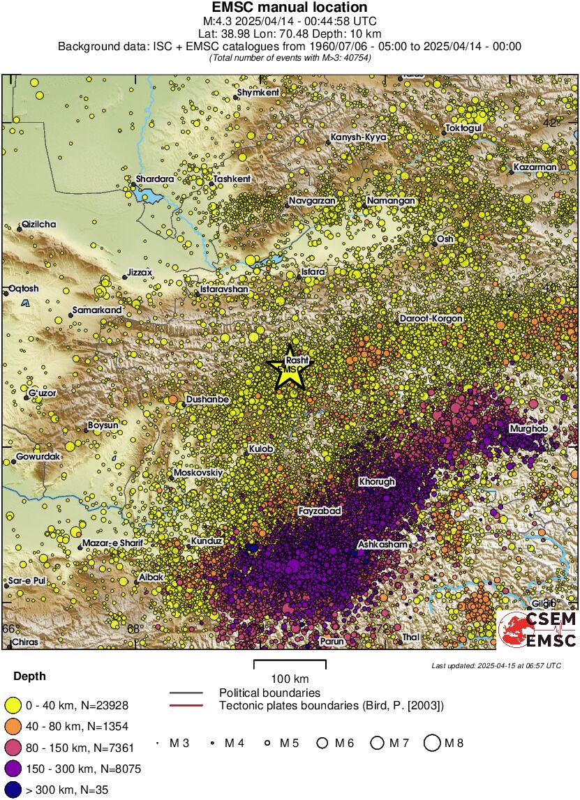 regional historical seismicity