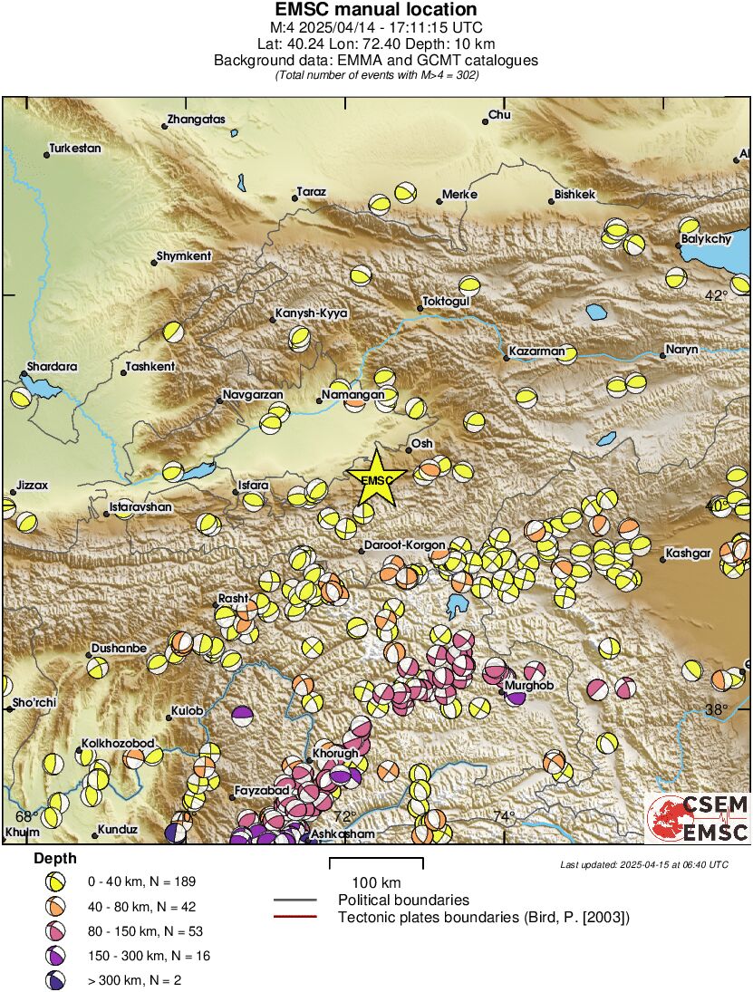 Regional moment Tensor