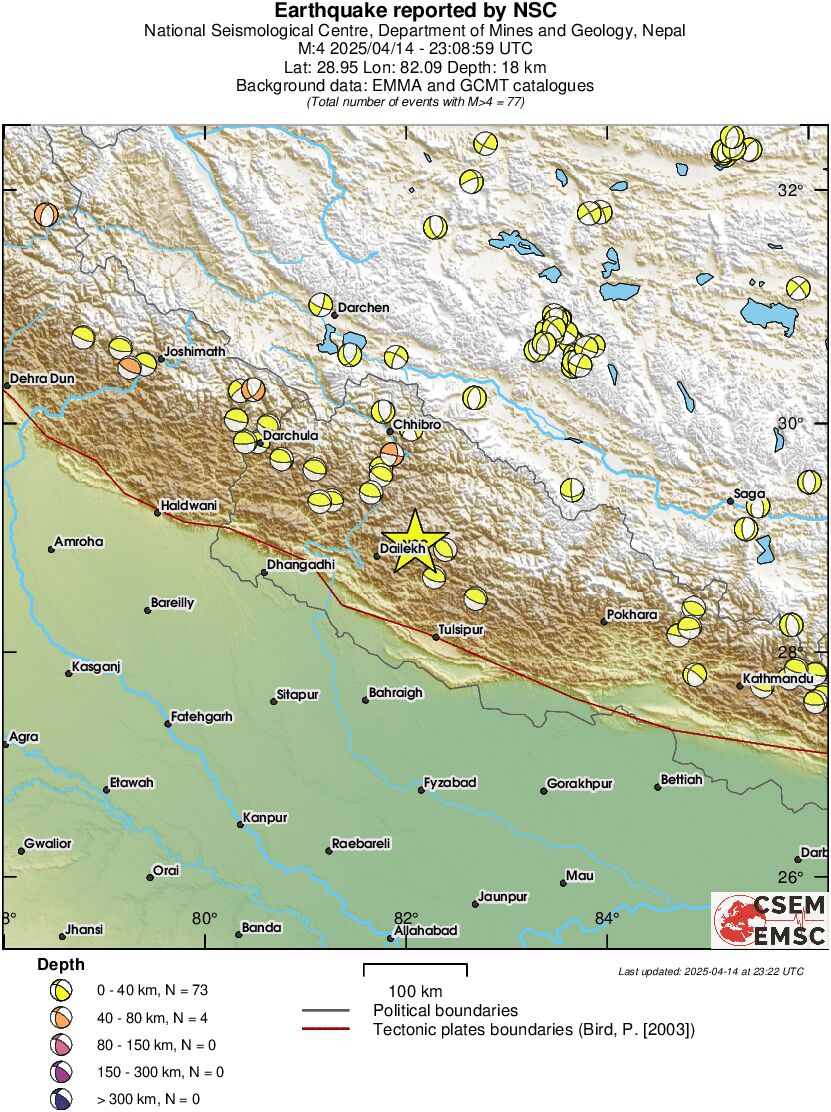 Regional moment Tensor