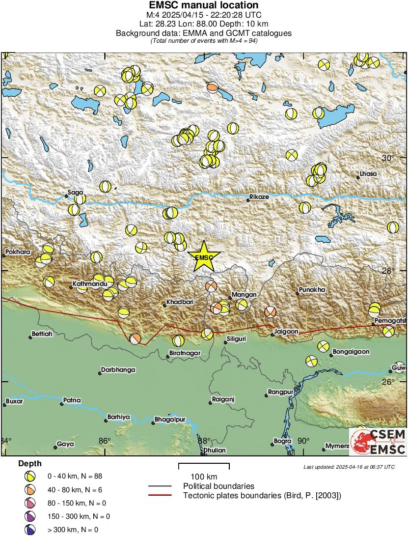Regional moment Tensor