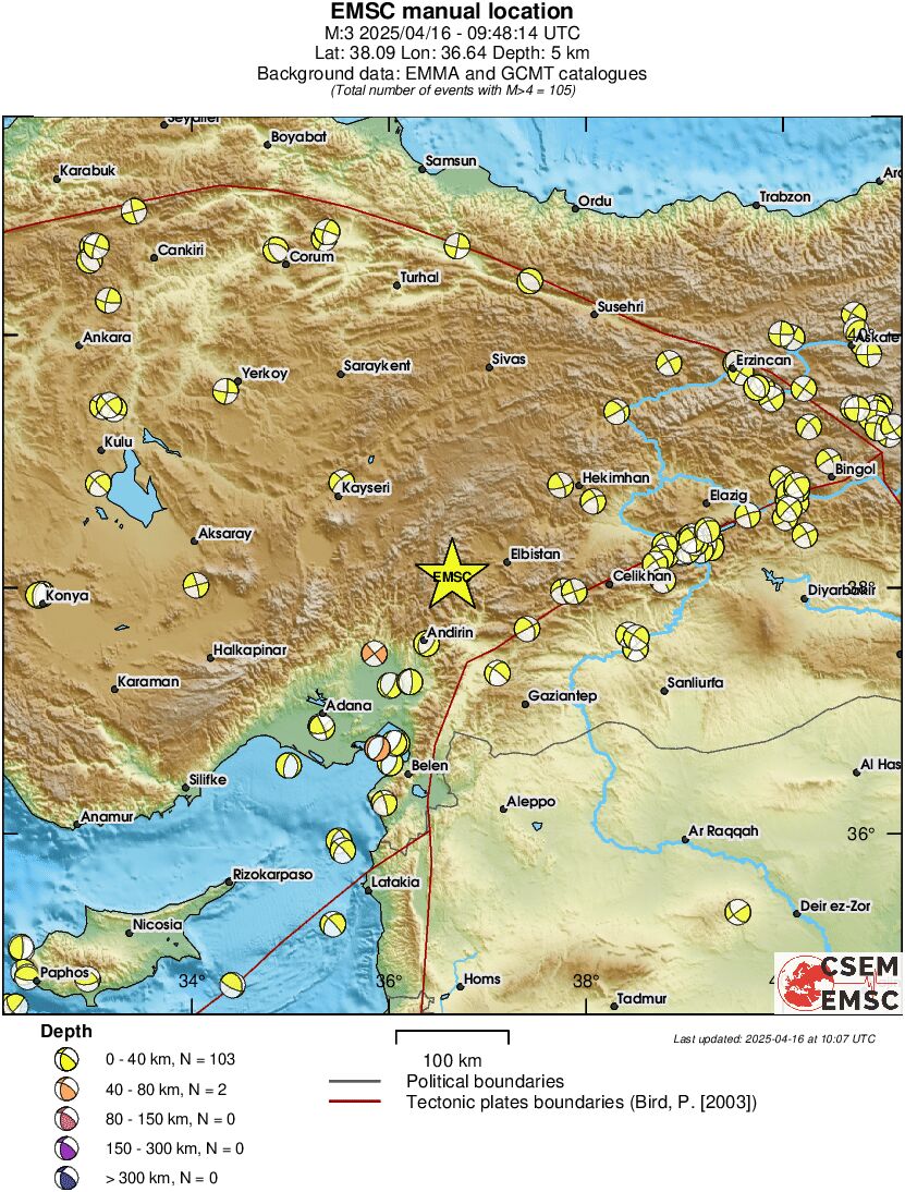 Regional moment Tensor