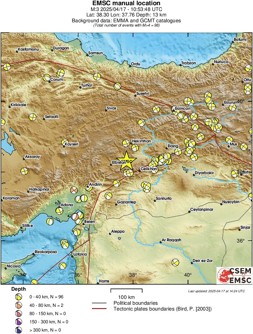 Regional moment Tensor