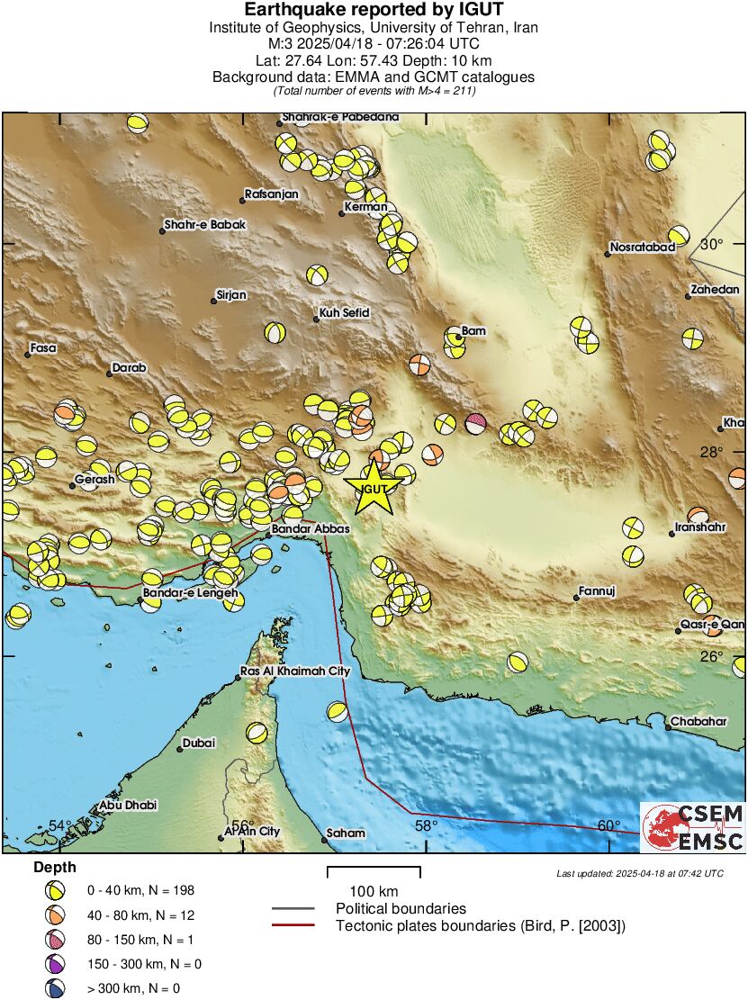 Regional moment Tensor