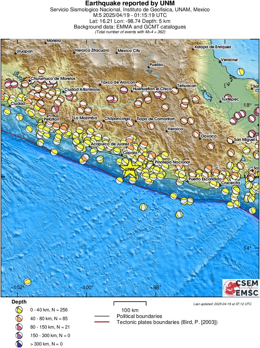 Regional moment Tensor