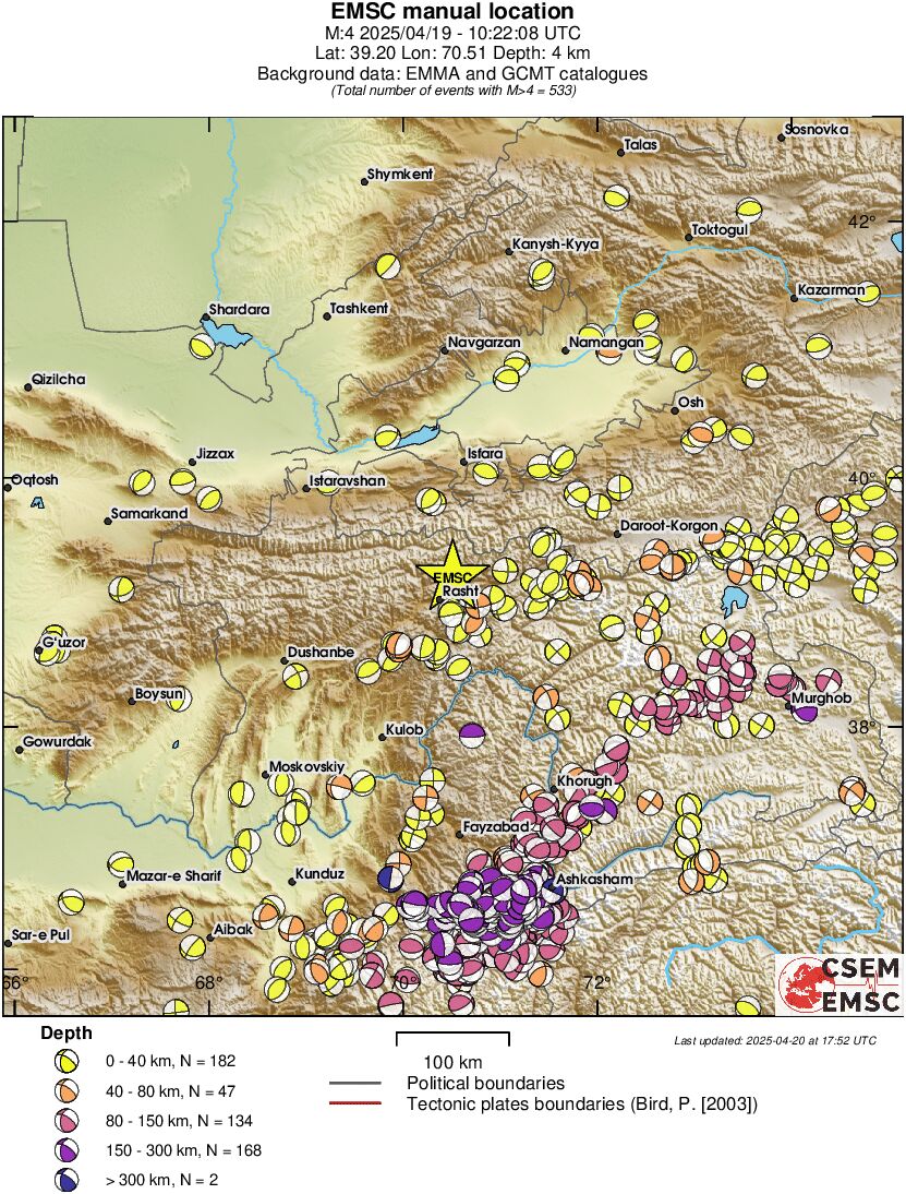 Regional moment Tensor