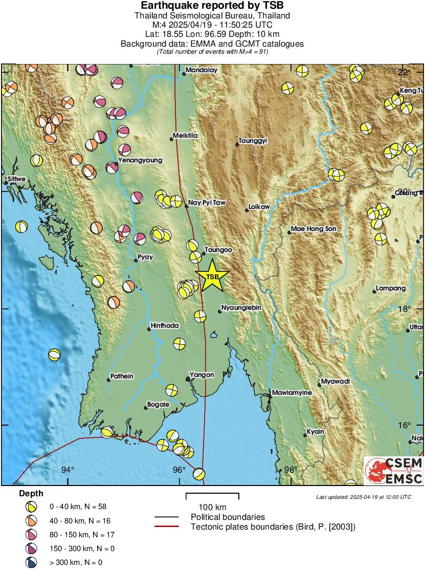 Regional moment Tensor