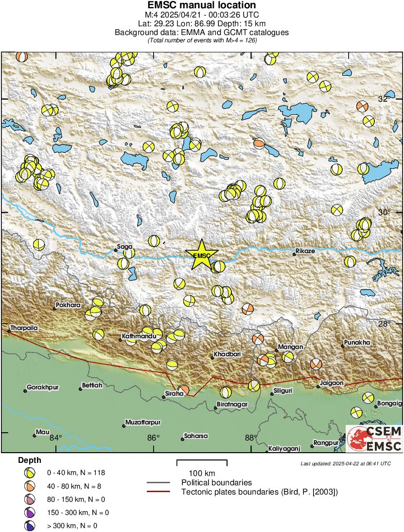 Regional moment Tensor