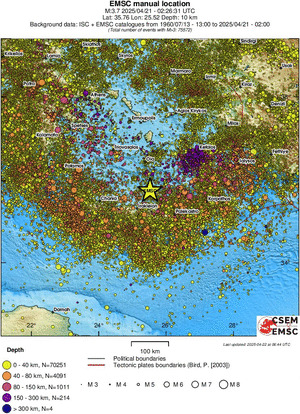 regional historical seismicity