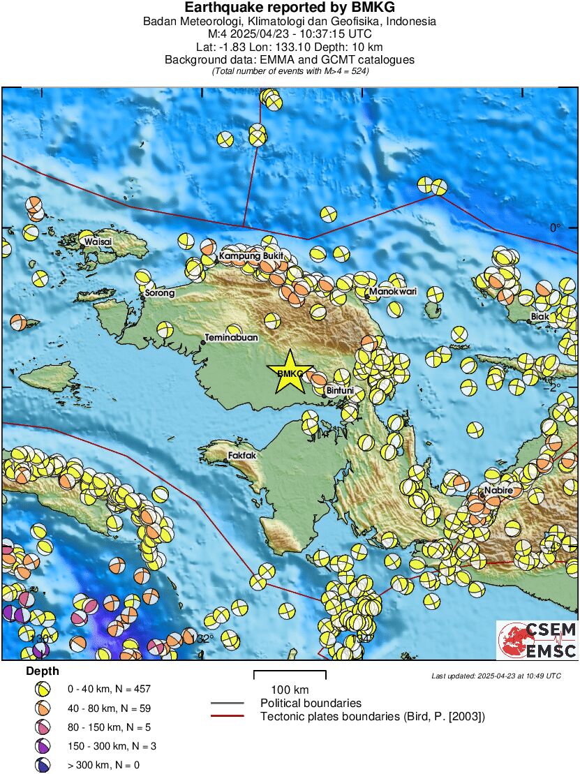 Regional moment Tensor