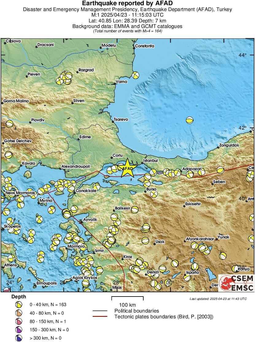 Regional moment Tensor