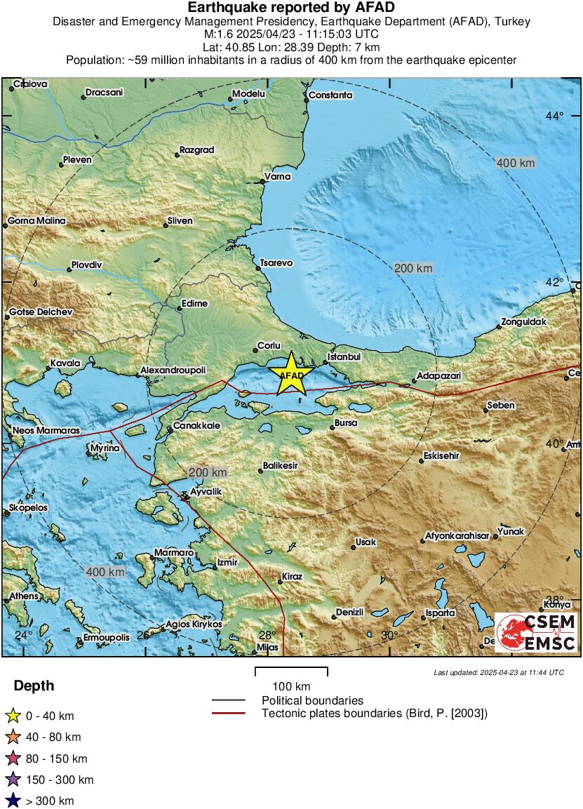 Regional View