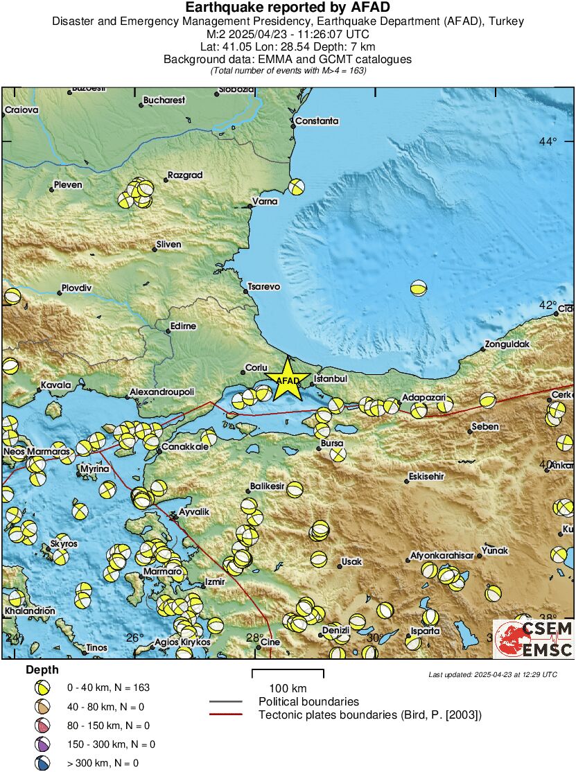 Regional moment Tensor
