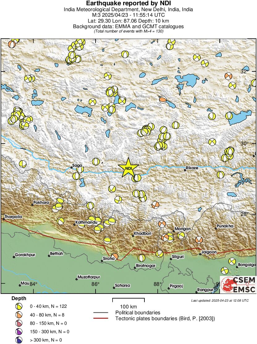 Regional moment Tensor