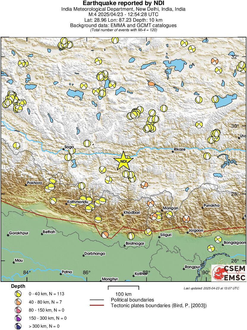 Regional moment Tensor