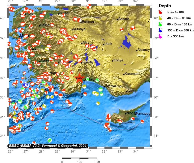 Regional moment Tensor