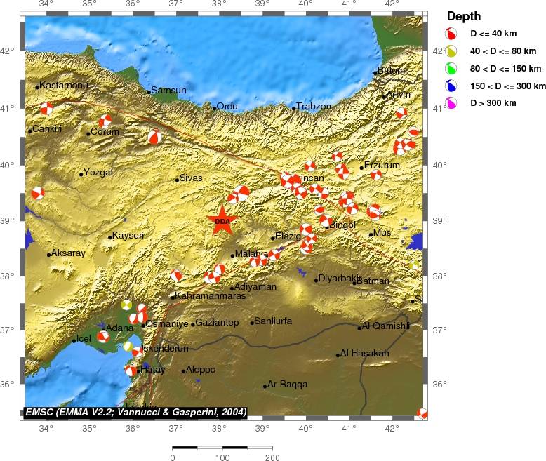 Regional moment Tensor