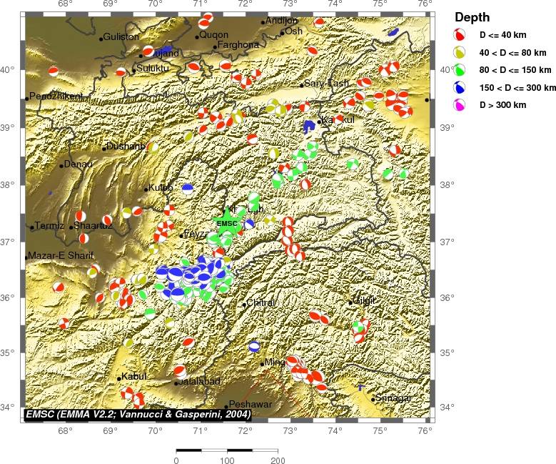 Regional moment Tensor