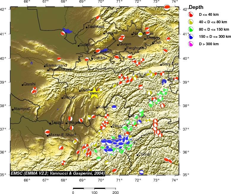 Regional moment Tensor