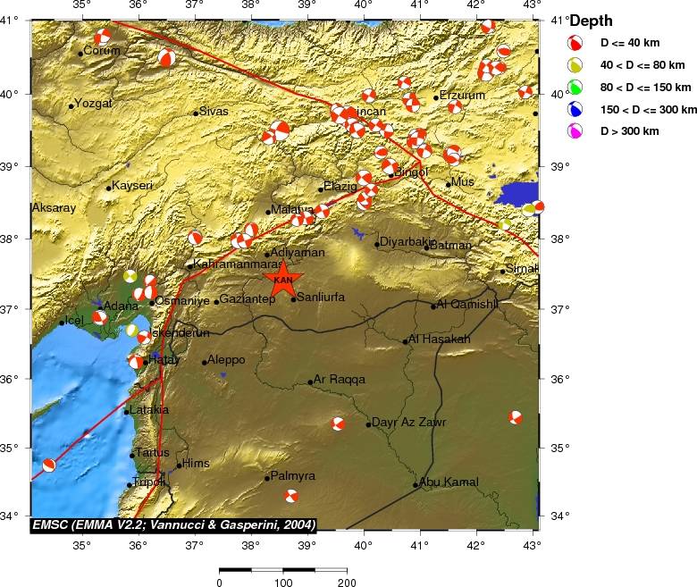 Regional moment Tensor