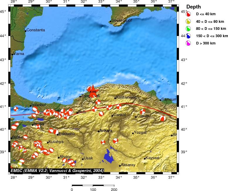 Regional moment Tensor