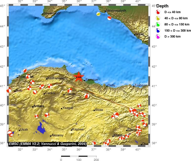 Regional moment Tensor