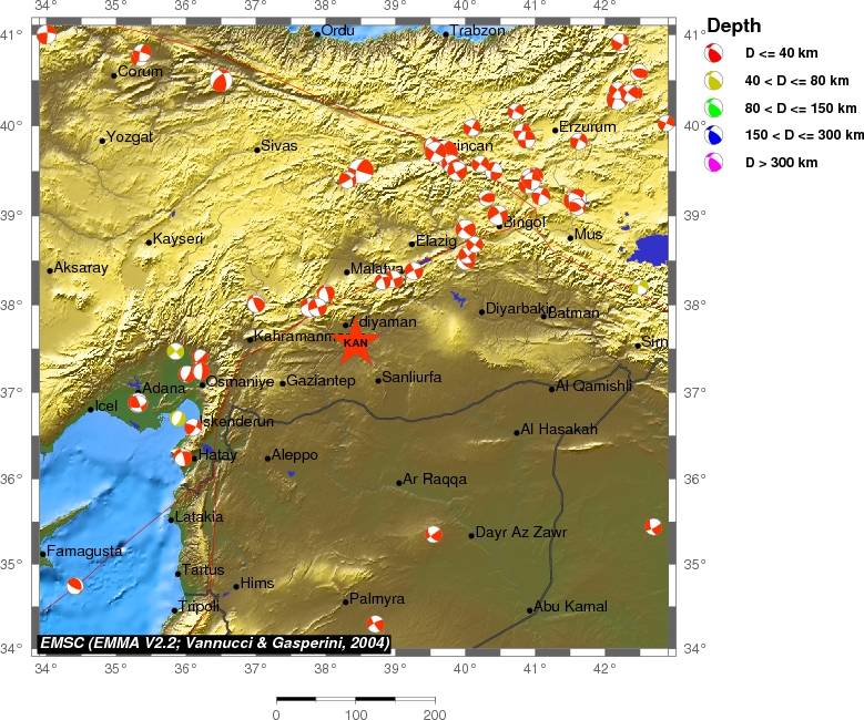Regional moment Tensor
