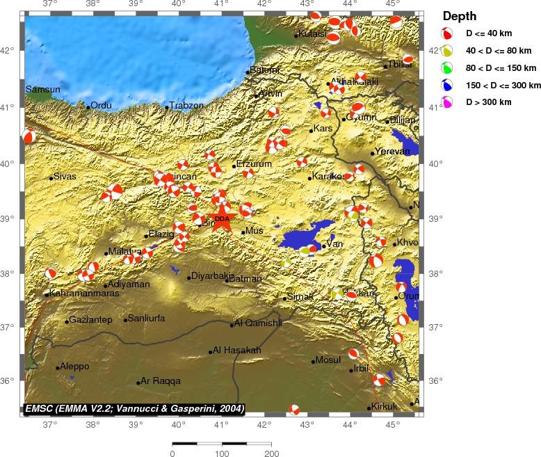 Regional moment Tensor
