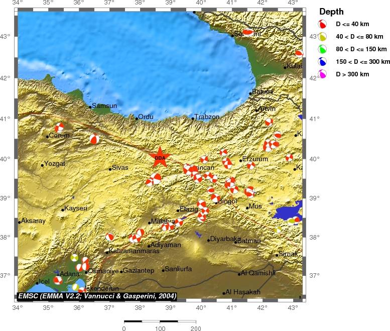 Regional moment Tensor