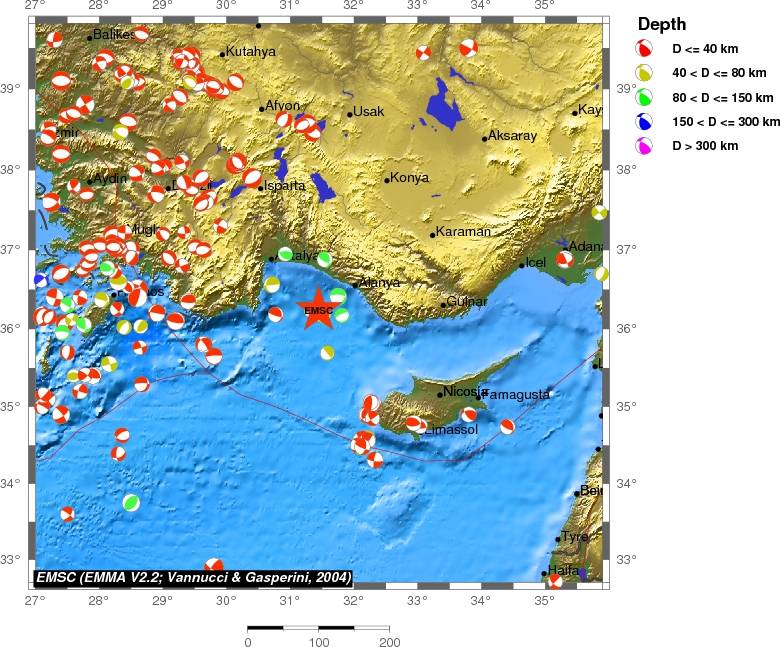Regional moment Tensor