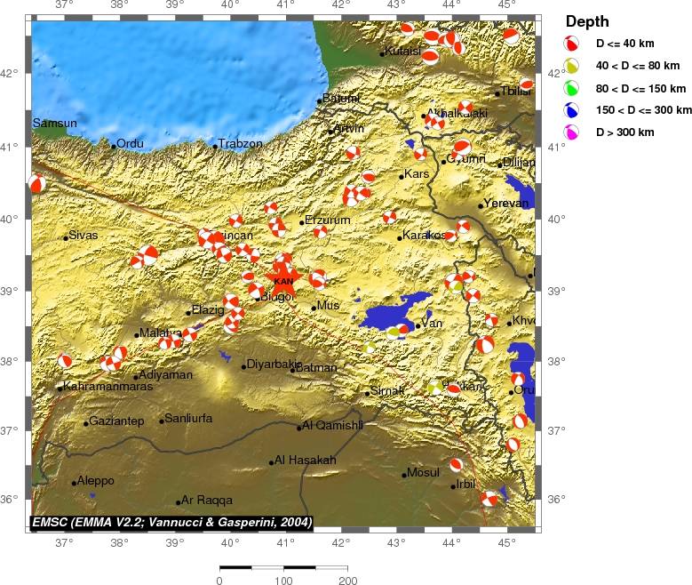 Regional moment Tensor