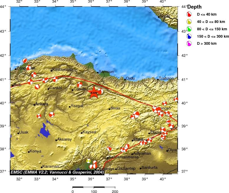 Regional moment Tensor