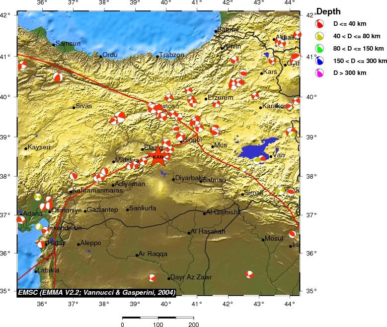 Regional moment Tensor