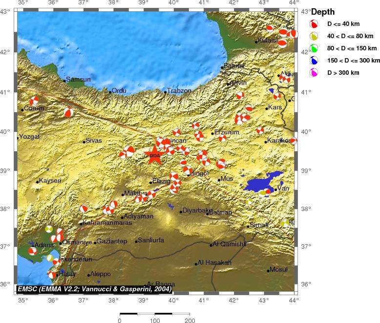 Regional moment Tensor
