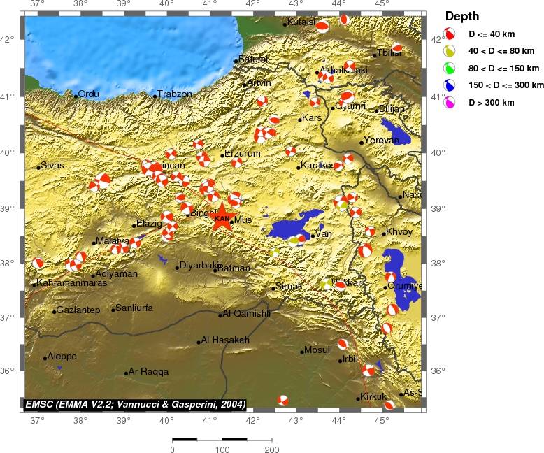 Regional moment Tensor