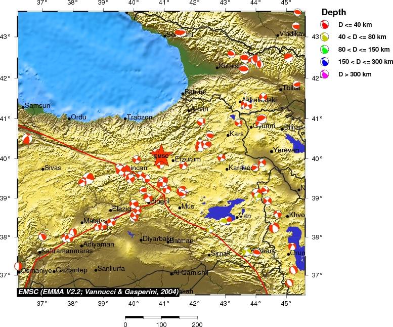 Regional moment Tensor